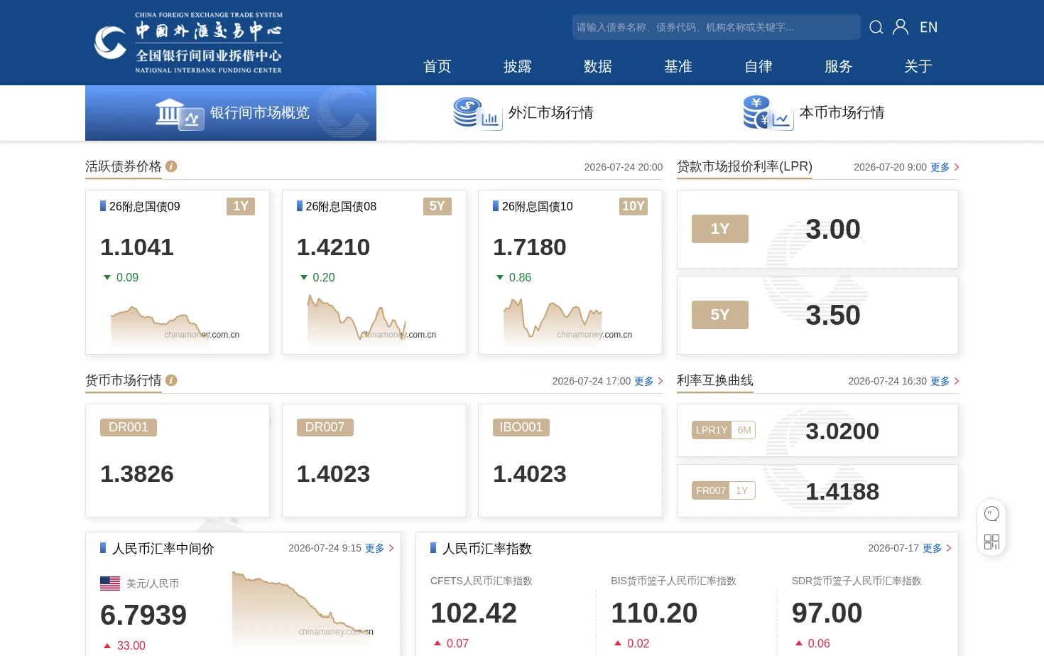 中国货币网 页面快照